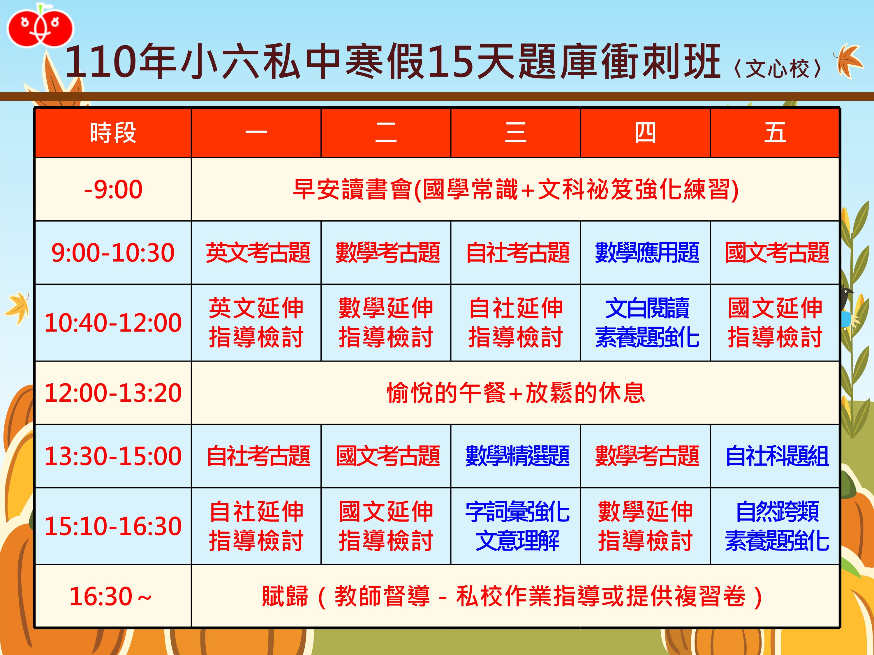 私校小六衝刺班 創意文教機構 升私中校 國中小高中衝刺會考班 安親 兒童美語全民英檢 英文數學自然 台中北屯區補習班